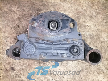 Детали тормозной системы для Грузовиков Scania Brake caliper 1946306: фото 4