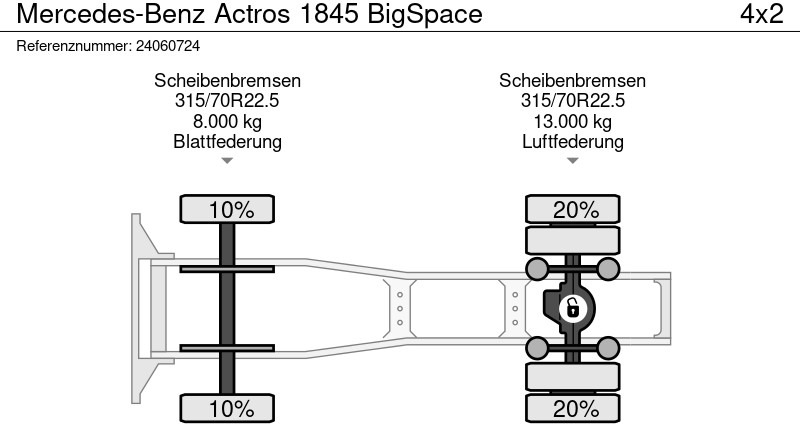 Тягач Mercedes-Benz Actros 1845 BigSpace: фото 16