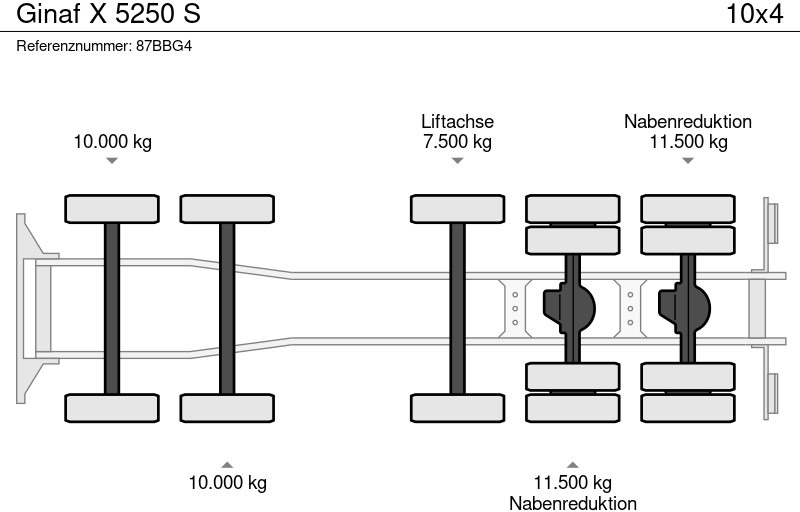 Самосвал Ginaf X 5250 S: фото 8