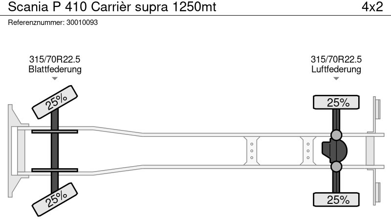Рефрижератор Scania P 410 Carrièr supra 1250mt: фото 13 Рефрижератор Scania P 410 Carrièr supra 1250mt: фото 13