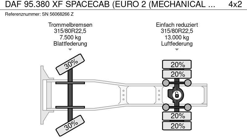 Тягач DAF 95.380 XF SPACECAB (EURO 2 (MECHANICAL PUMP & INJECTORS) / ZF16 MANUAL GEARBOX / AIRCONDITIONING): фото 11